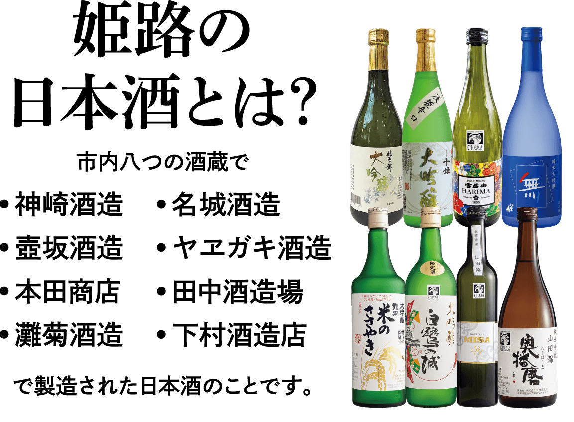 姫路の日本酒とは市内八つの酒蔵•神崎酒造•壺坂酒造•本田商店•灘菊酒造•名城酒造•ヤヱガキ酒•田中酒造場•下村酒造店で製造された日本酒のことです。